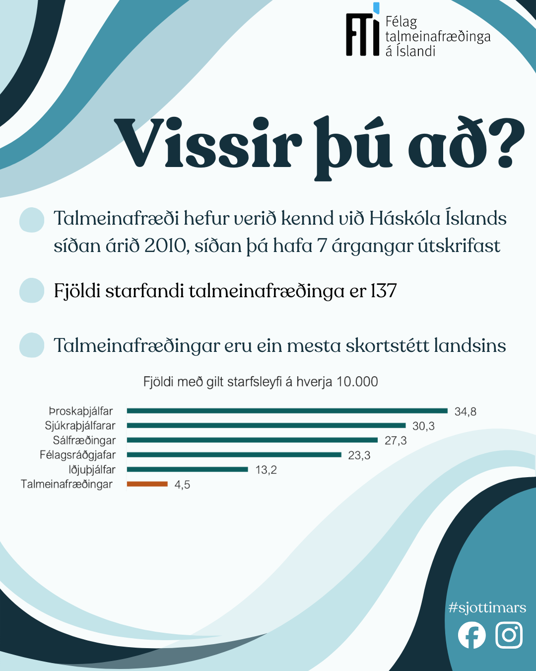 Rætt um nám í talmeinafræði og fjölda talmeinafræðinga